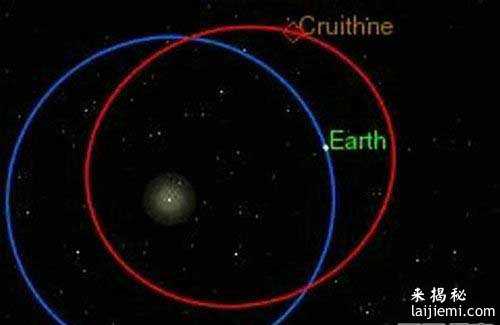 太阳系鲜为人知的十大神秘天体 你知道吗？414 / 作者:UFO来啦 / 帖子ID:63438