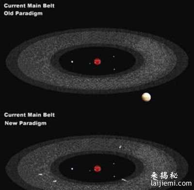 揭开彗星“起死回生”之迷523 / 作者:UFO来啦 / 帖子ID:63927