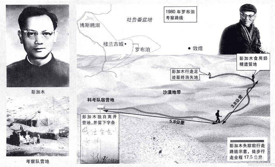 36年后彭加木失踪之谜揭晓震惊国人59 / 作者:UFO来啦 / 帖子ID:61232