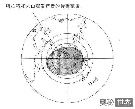 世界上最大的声音- 次声波绕地球3、4圈179 / 作者:UFO外星人爱好者 / 帖子ID:57898