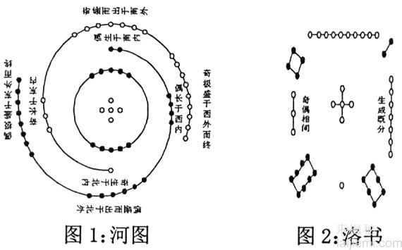 山西现一块怪石：疑为炎黄二帝的兵符！425 / 作者:UFO来啦 / 帖子ID:63617