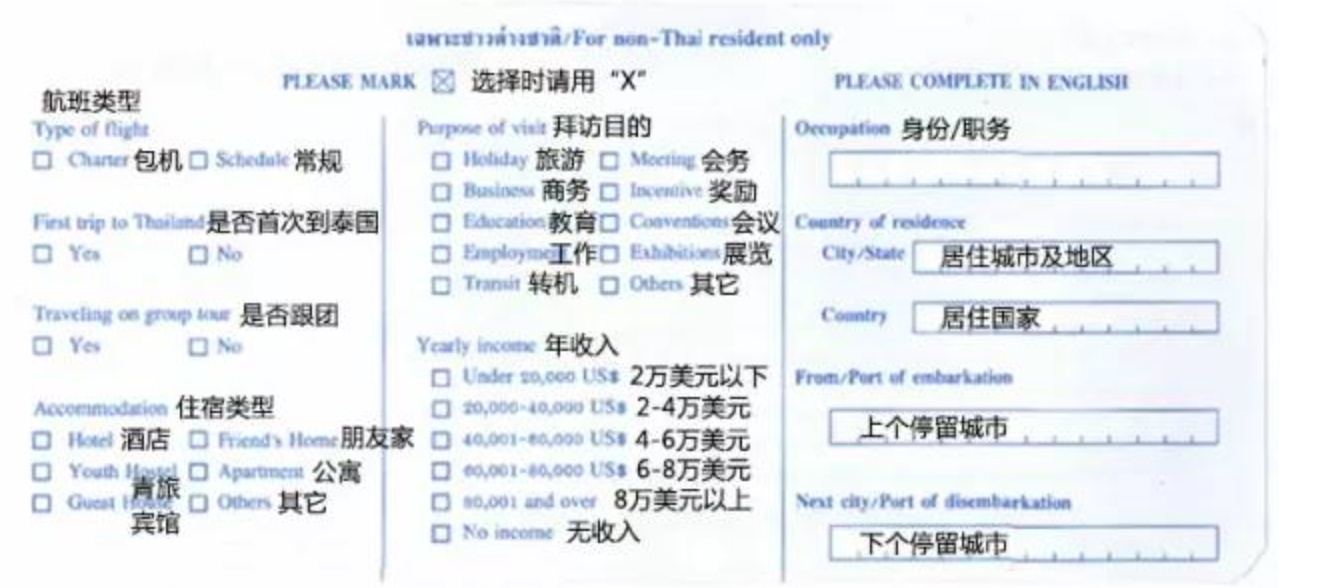 有哪些旅行必备但是容易被忽略的东西？776 / 作者:凝固 / 帖子ID:56110