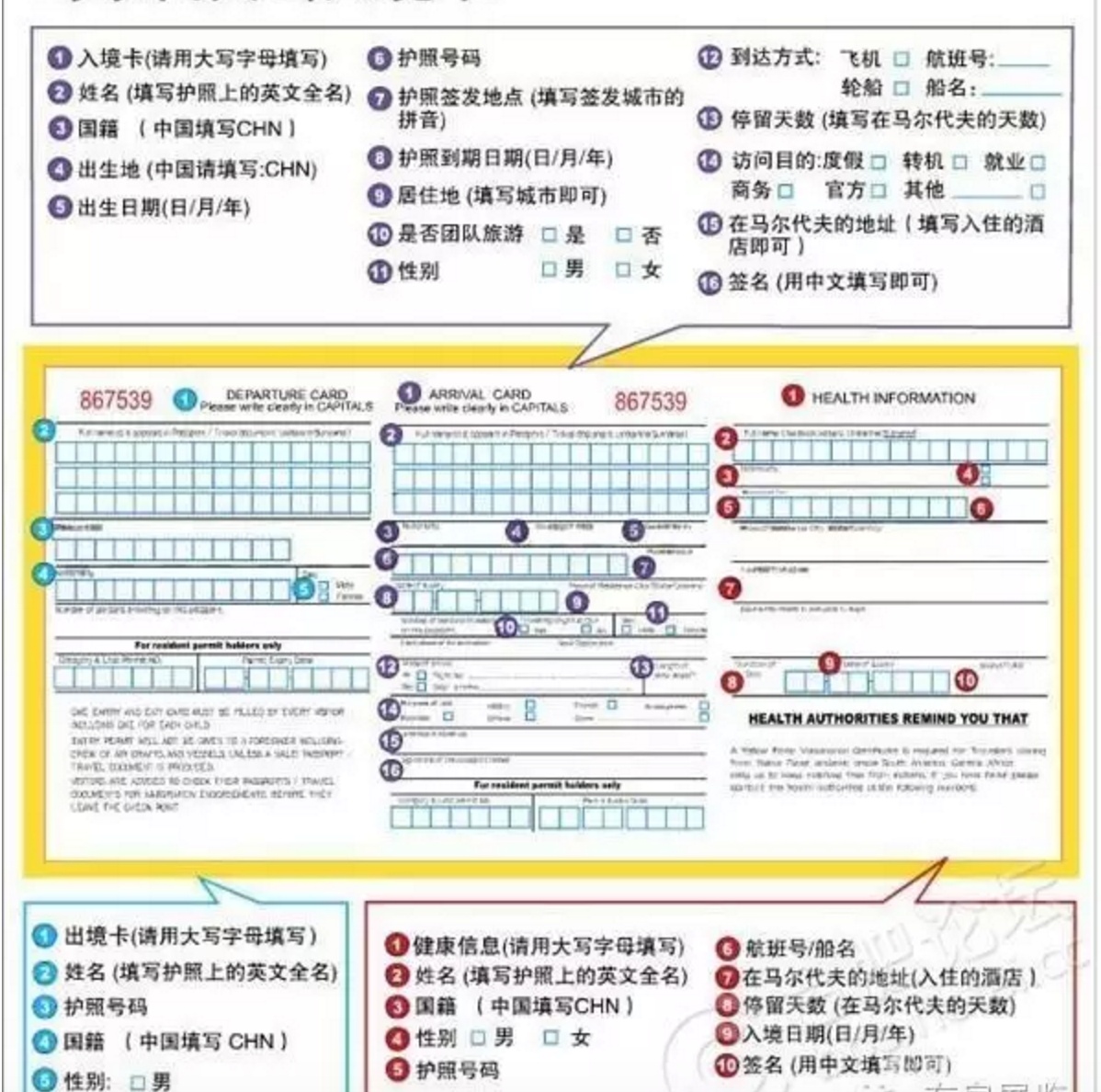 有哪些旅行必备但是容易被忽略的东西？640 / 作者:凝固 / 帖子ID:56110