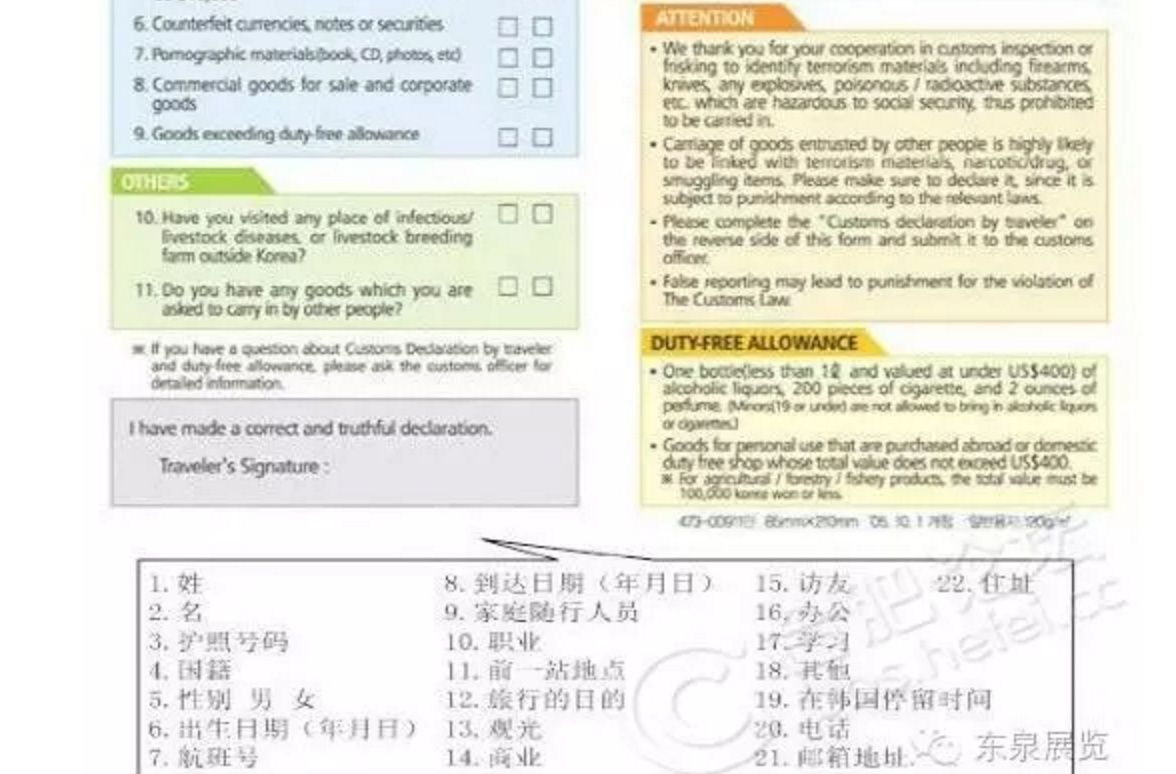 有哪些旅行必备但是容易被忽略的东西？68 / 作者:凝固 / 帖子ID:56110