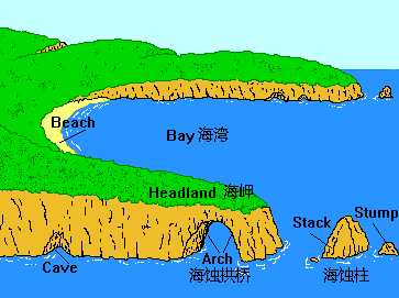 有哪些旅行的细节极大地提升了整个旅行体验？449 / 作者:lzwdj / 帖子ID:56228