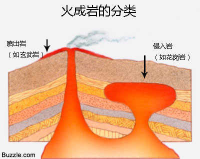 有哪些旅行的细节极大地提升了整个旅行体验？675 / 作者:lzwdj / 帖子ID:56228