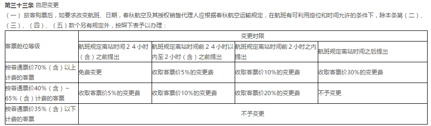 有哪些旅行的细节极大地提升了整个旅行体验？798 / 作者:ch_awen / 帖子ID:56228