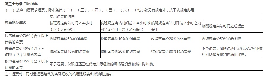 有哪些旅行的细节极大地提升了整个旅行体验？180 / 作者:ch_awen / 帖子ID:56228