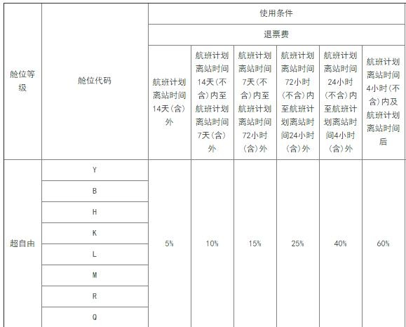 有哪些旅行的细节极大地提升了整个旅行体验？323 / 作者:ch_awen / 帖子ID:56228