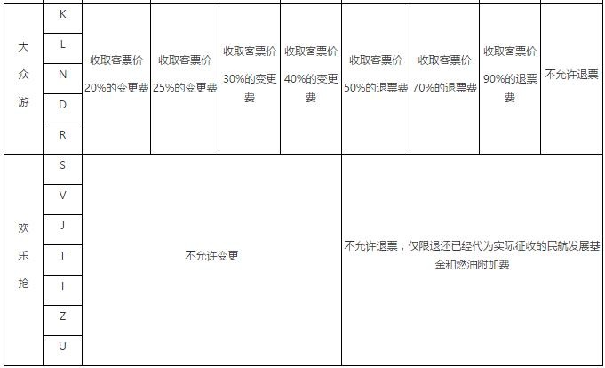 有哪些旅行的细节极大地提升了整个旅行体验？775 / 作者:ch_awen / 帖子ID:56228