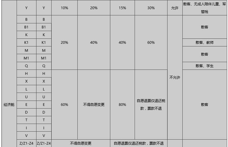 有哪些旅行的细节极大地提升了整个旅行体验？577 / 作者:ch_awen / 帖子ID:56228