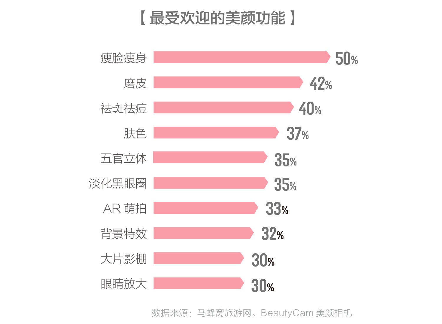 有哪些旅行的细节极大地提升了整个旅行体验？477 / 作者:gfhkssv / 帖子ID:56228