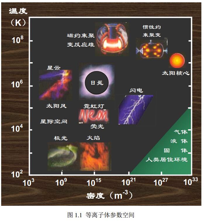 如何看待最近旅行者二号发回的数据显示人类有可能飞不出太阳系？672 / 作者:boma / 帖子ID:56339