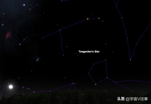 12.5光年外发现两颗宜居行星！科学家：外星人可能已经找到地球576 / 作者:唰唰冷呵映 / 帖子ID:56580