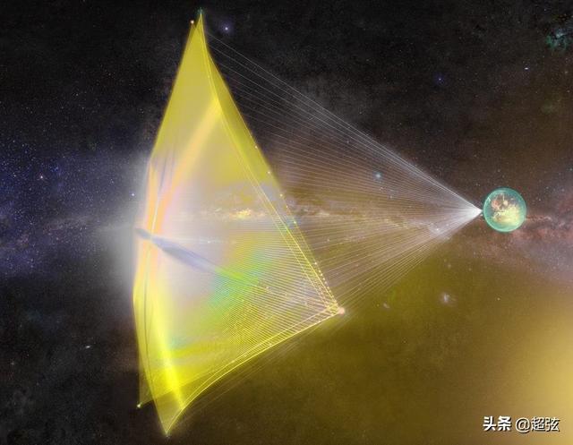 我们能否利用超新星的冲击波来进行太空旅行？335 / 作者:coloristy / 帖子ID:56643