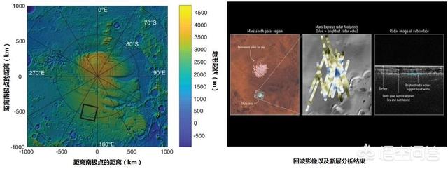 如何改造火星，使其成为宜居地球？25 / 作者:aaron_cybertime / 帖子ID:56745