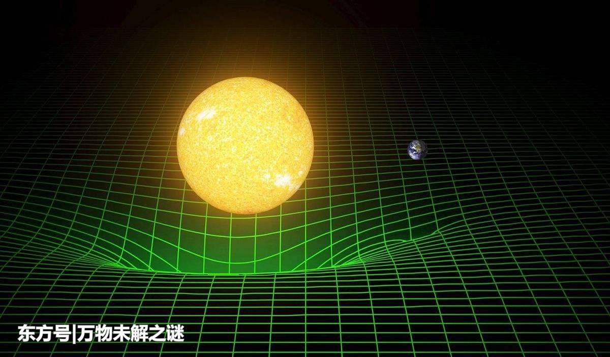 为什么说宇宙是平坦的？带你了解一下222 / 作者:知足常乐77 / 帖子ID:57144