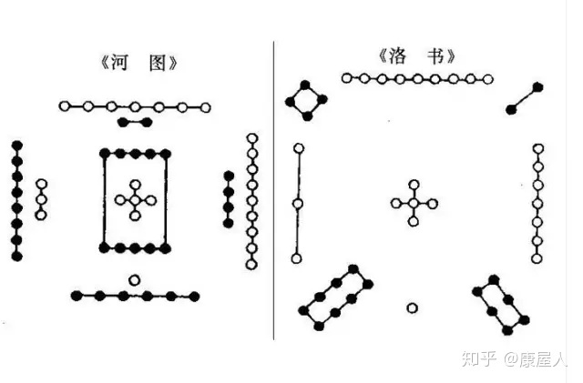 历史上15个未解之谜，一个比一个神秘！687 / 作者:网路游民甲厝 / 帖子ID:95807