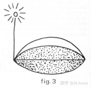 【神秘动物学研究】一些“乱七八糟”的神秘生物（四）820 / 作者:芳芳295 / 帖子ID:96139