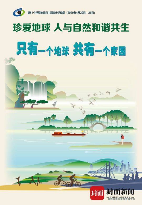 世界地球日，为了保护地球环境我们能做些什么？668 / 作者:行走的蜗牛_ / 帖子ID:96395