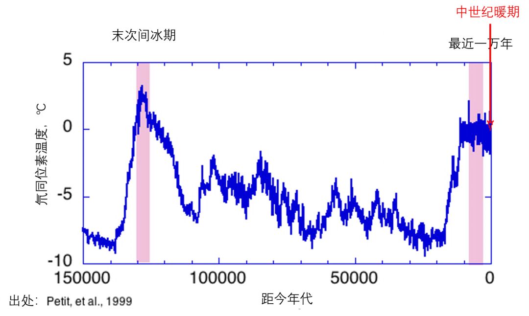 世界地球日，为了保护地球环境我们能做些什么？68 / 作者:123457210 / 帖子ID:96395