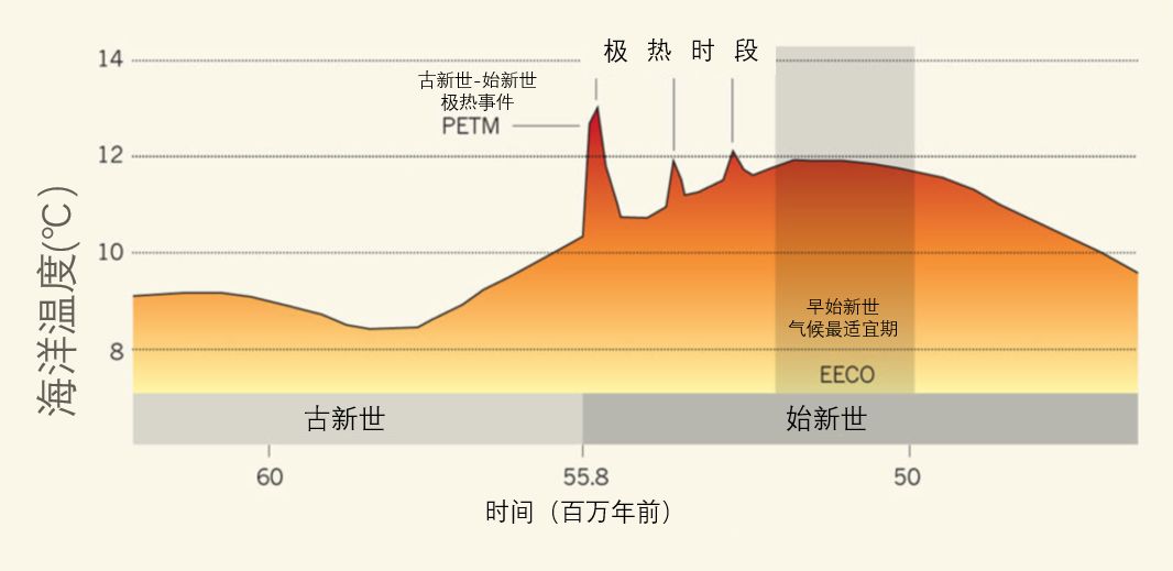 世界地球日，为了保护地球环境我们能做些什么？450 / 作者:123457210 / 帖子ID:96395