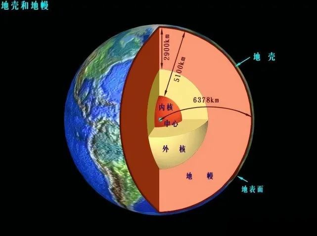 地球是怎样形成的？96 / 作者:灵之亡灵肆 / 帖子ID:97910