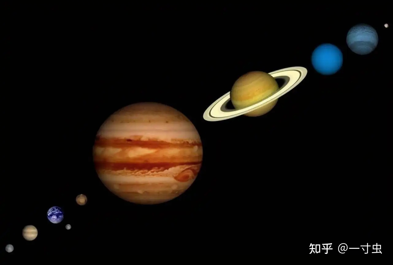 从五星连珠到九星连珠，这些异象对地球有影响吗？是预示 ...687 / 作者:945坏男人 / 帖子ID:98541