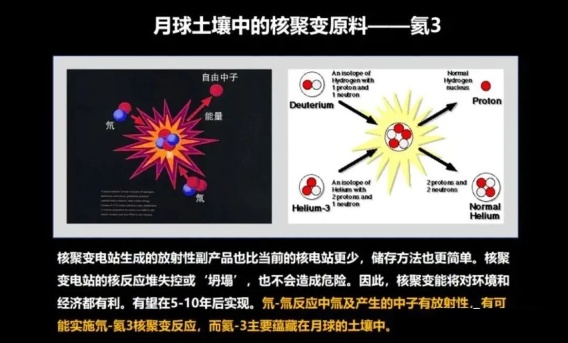 从地球拉根电线到月球多久能点亮灯泡？446 / 作者:唐庆旺 / 帖子ID:98558