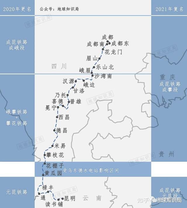 刚刚，新成昆铁路开通！| 地球知识局643 / 作者:123457150 / 帖子ID:99156