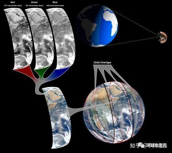 地球玩自拍：一段64亿公里的旅程174 / 作者:fsxjjv / 帖子ID:99369