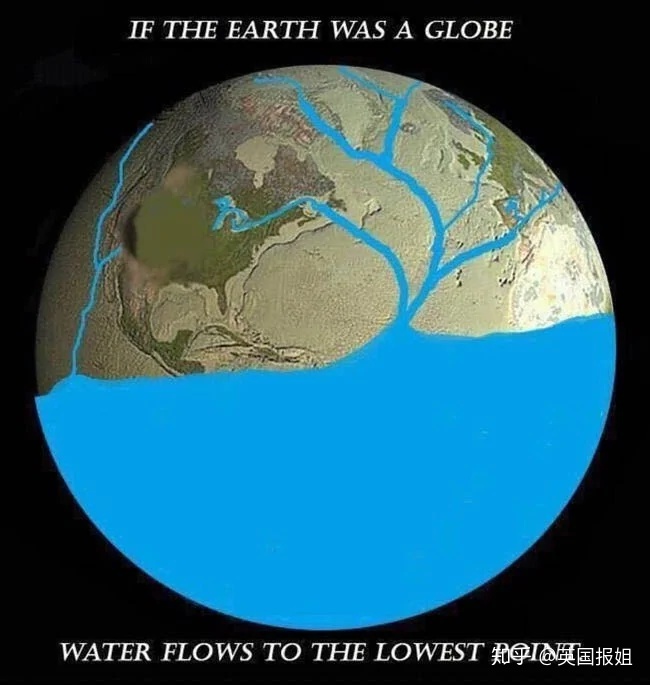 地球是圆的还是平的？2020年了，外国网友还为这事吵翻天 ...610 / 作者:喜欢头像那女纸 / 帖子ID:101782