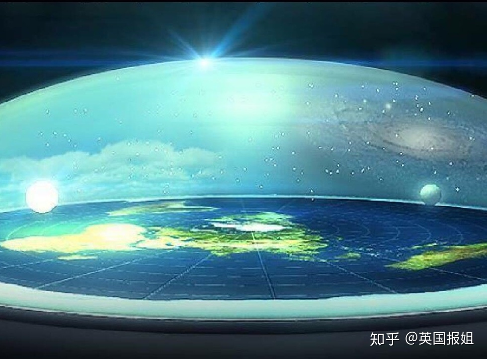 地球是圆的还是平的？2020年了，外国网友还为这事吵翻天 ...304 / 作者:喜欢头像那女纸 / 帖子ID:101782