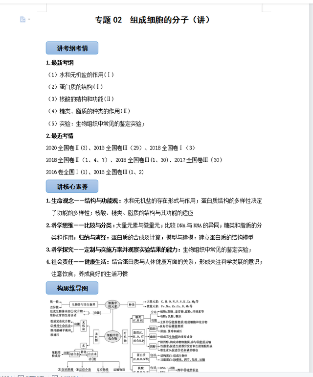 高中生物最复杂难记，但考的简单，无非就这35个知识考点汇总清单686 / 作者:梦想镌刻时光光x / 帖子ID:103707