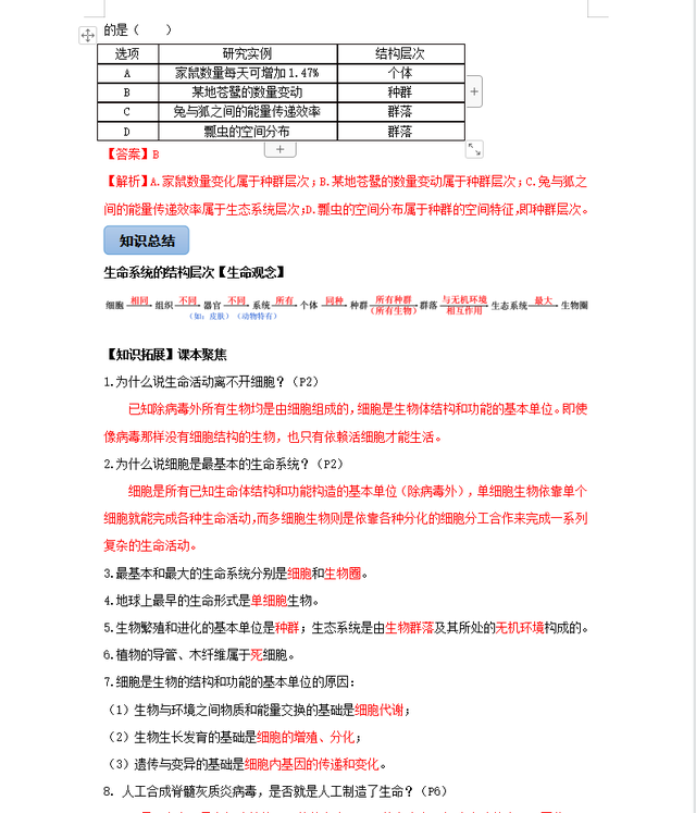 高中生物最复杂难记，但考的简单，无非就这35个知识考点汇总清单545 / 作者:梦想镌刻时光光x / 帖子ID:103707