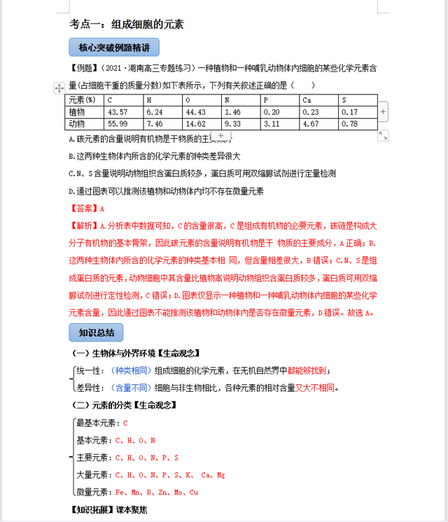 高中生物最复杂难记，但考的简单，无非就这35个知识考点汇总清单968 / 作者:梦想镌刻时光光x / 帖子ID:103707