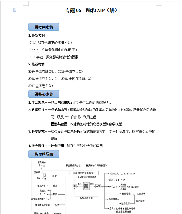 高中生物最复杂难记，但考的简单，无非就这35个知识考点汇总清单424 / 作者:梦想镌刻时光光x / 帖子ID:103707