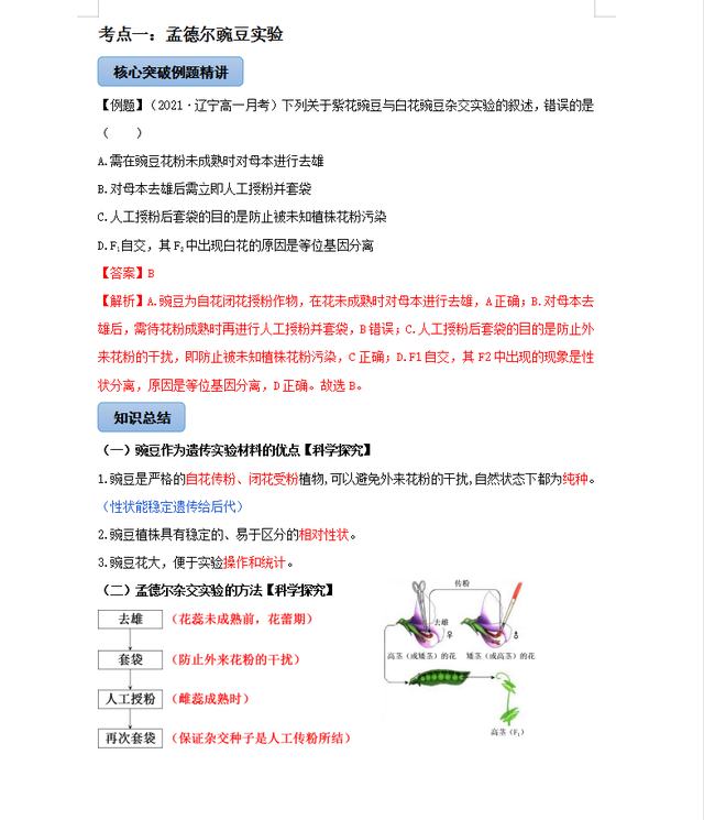 高中生物最复杂难记，但考的简单，无非就这35个知识考点汇总清单898 / 作者:梦想镌刻时光光x / 帖子ID:103707