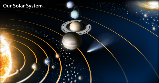 我们的太阳系里有多少行星？509 / 作者:博阿尔农 / 帖子ID:106959