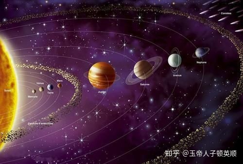 太阳系有几大行星？106 / 作者:爱之关怀阿飞米 / 帖子ID:107815