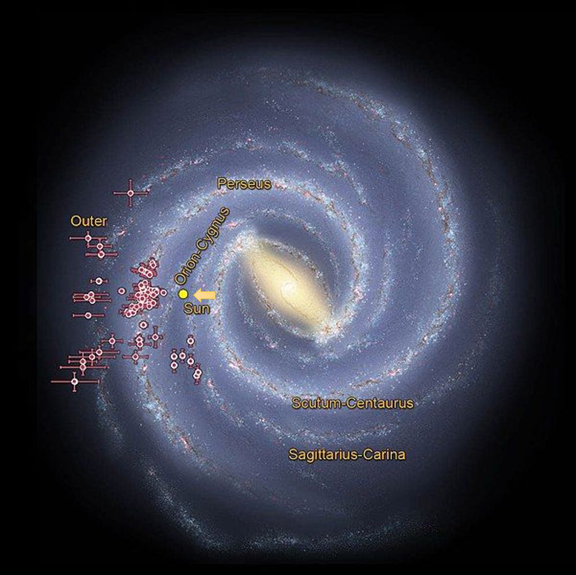 太阳系附近有哪些恒星？766 / 作者:老顽童760 / 帖子ID:108082