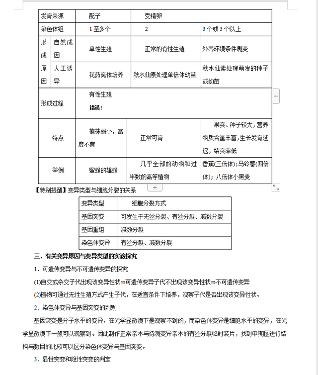 高中生物很难，但是从必修到选修，也就这35个基础知识点811 / 作者:水497 / 帖子ID:108478