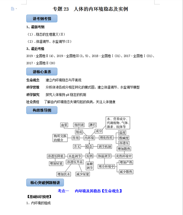 高中生物很难，但是从必修到选修，也就这35个基础知识点568 / 作者:水497 / 帖子ID:108478