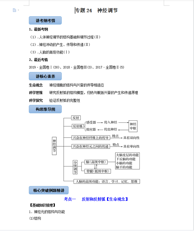 高中生物很难，但是从必修到选修，也就这35个基础知识点623 / 作者:水497 / 帖子ID:108478