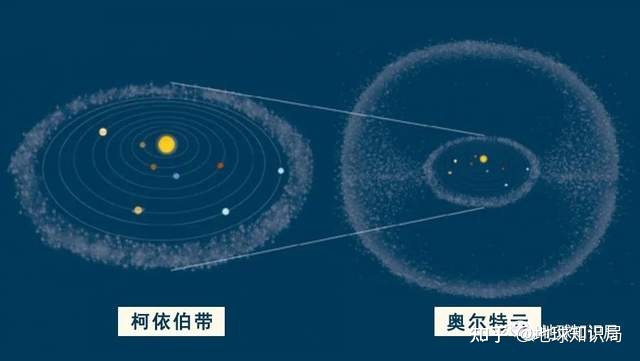 再见！以后再也见不到了！| 地球知识局111 / 作者:123457536 / 帖子ID:109166