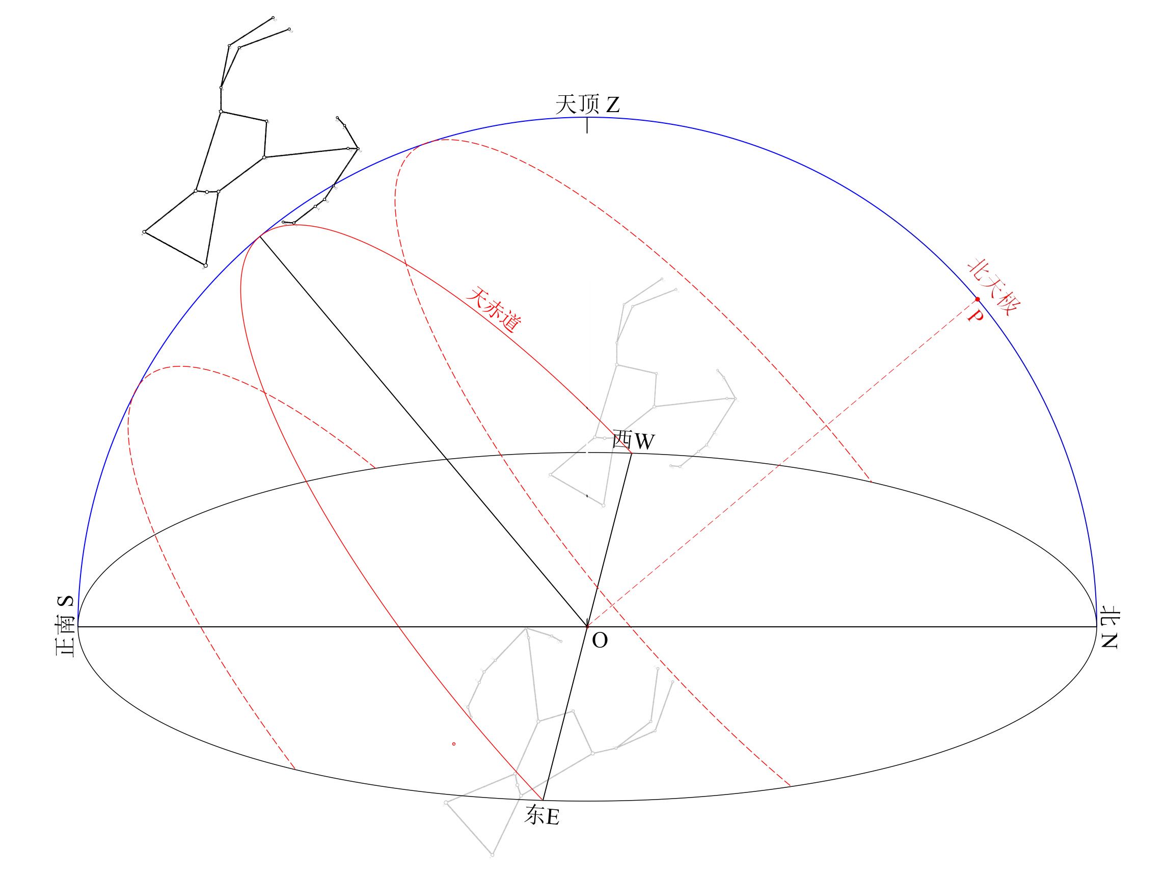 《流浪地球 2》的角秒、纳角秒、皮角秒是多大？行星发动机 ...406 / 作者:宋751 / 帖子ID:109267