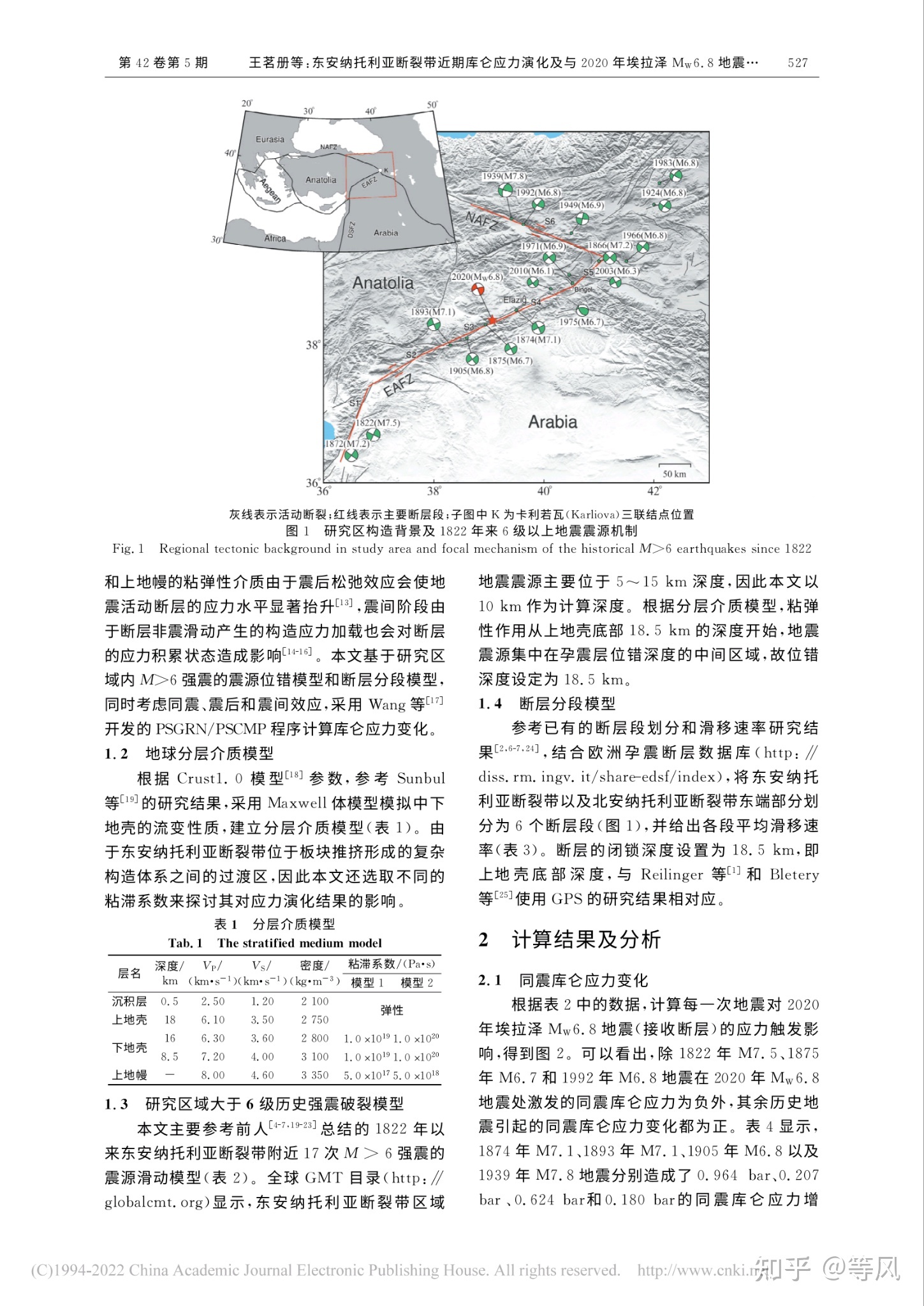 一研究者提前 3 天靠太阳系天体间的位置关系准确预言土耳其 ...594 / 作者:123457468 / 帖子ID:109593