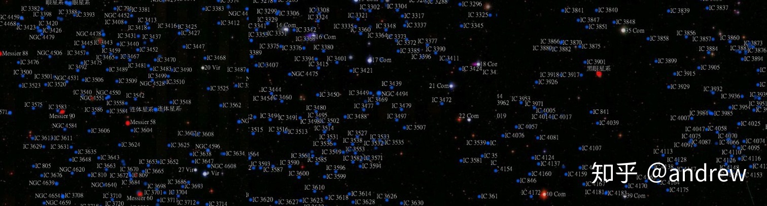 如何用傻瓜的思维理解宇宙的尺度（星系及星系团篇）731 / 作者:怕代时 / 帖子ID:109902