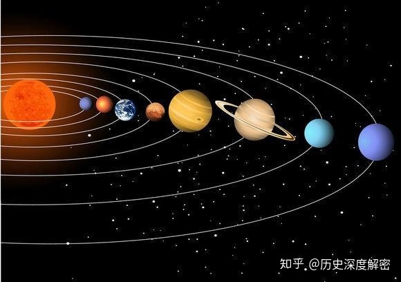 为什么有科学家怀疑太阳系是被设计出来的？我们也是被设计 ...504 / 作者:创新2017 / 帖子ID:111878