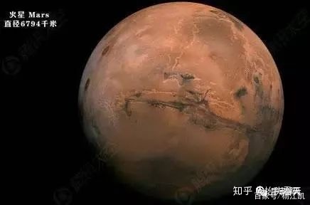 你了解我们太阳系的“八大行星”吗？162 / 作者:wxf2017 / 帖子ID:112012